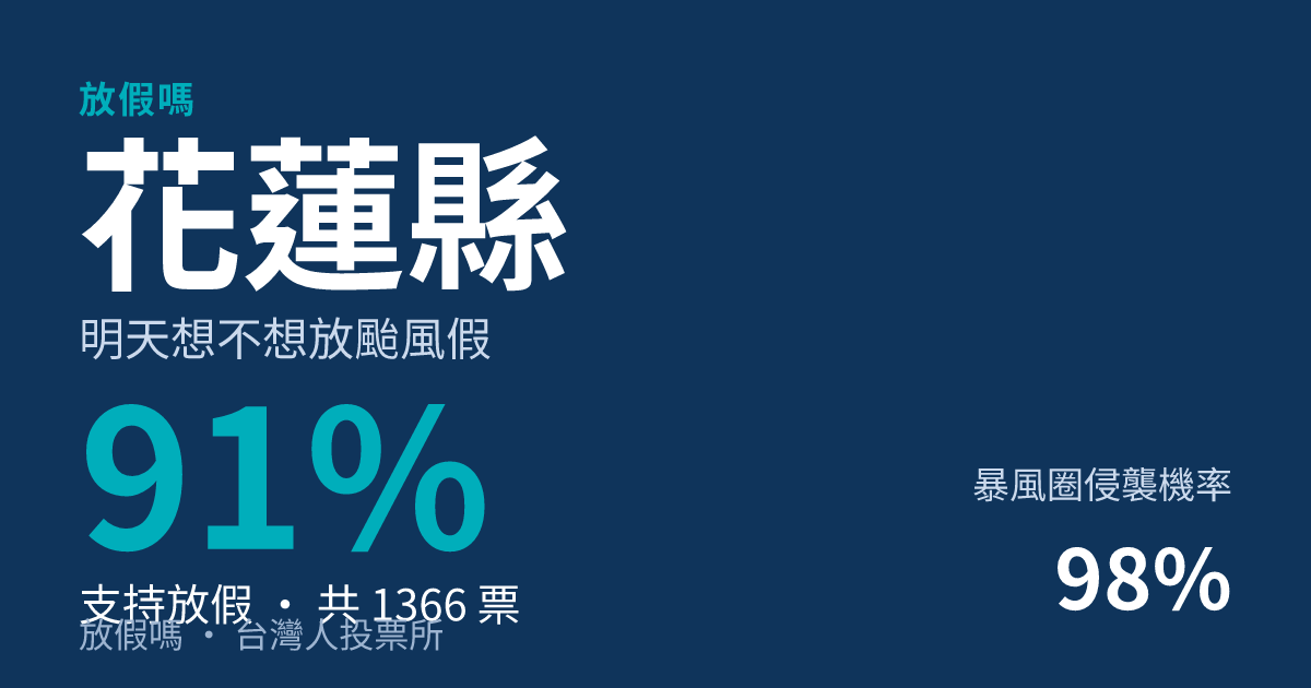 快訊／花蓮縣光復鄉、萬榮鄉、鳳林鎮明天停班停課 其餘地區照常