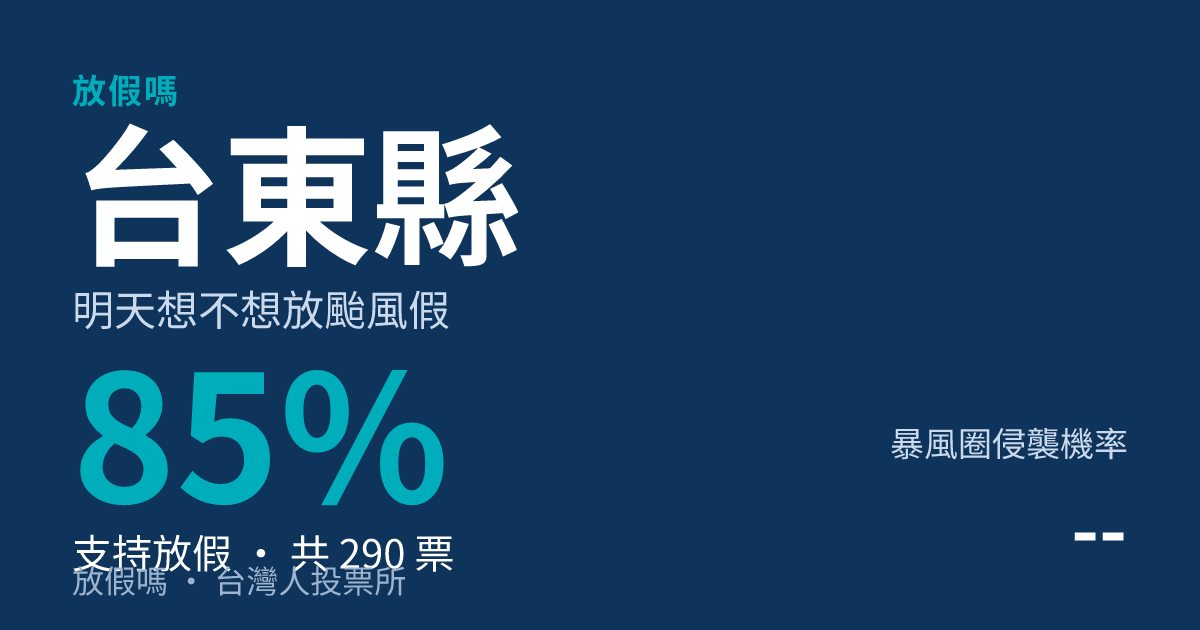 快訊／台東縣宣布明天照常上班上課 巴威颱風持續逼近